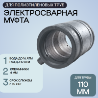 Муфта электросварная 110 мм SDR 11 ПЭ 100 Иммид