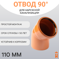 Отвод d110 мм 90° пластиковый для наружной канализации