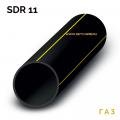 Газовые трубы RC