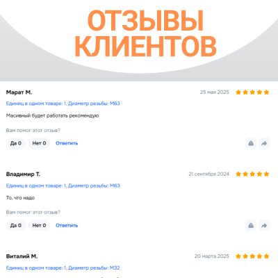 Отвод литой спигот 45 гр Д110 мм SDR11