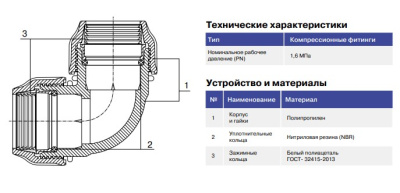 Отвод компрессионный для пнд труб 110