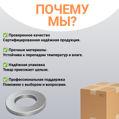 Шайба плоская 10 цинк
