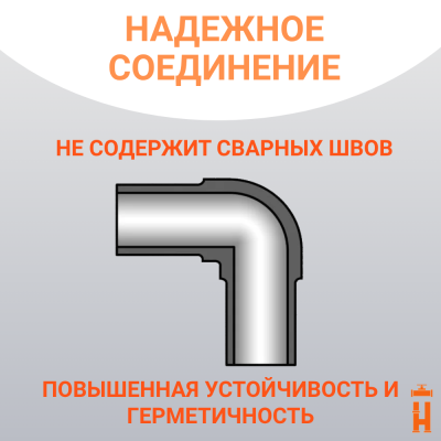 Отвод литой спигот 90 гр Д63 мм SDR11