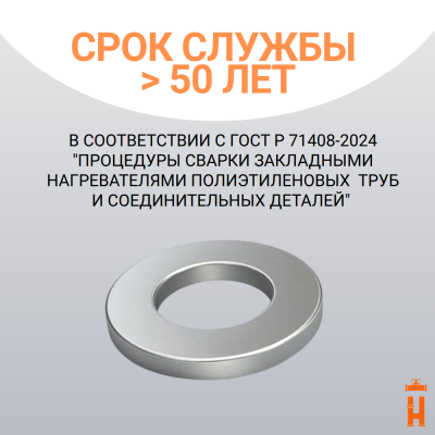 Шайба плоская 10 цинк