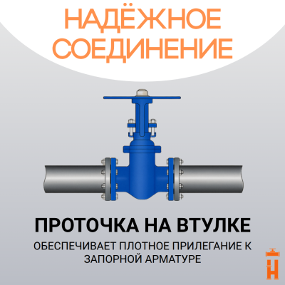 Втулка удлиненная под фланец Д90 SDR11 ПЭ100